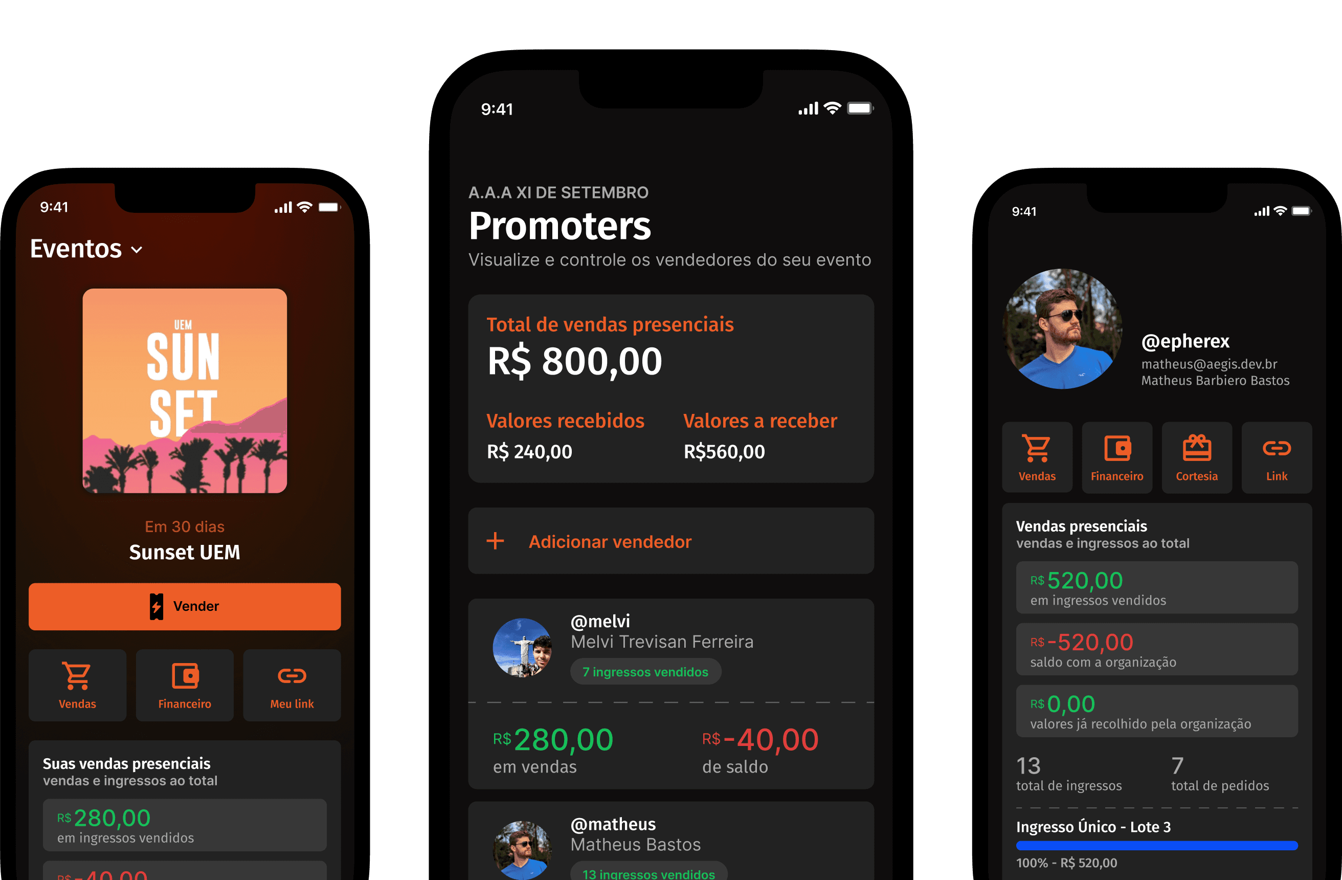 Telas do painel de promoters